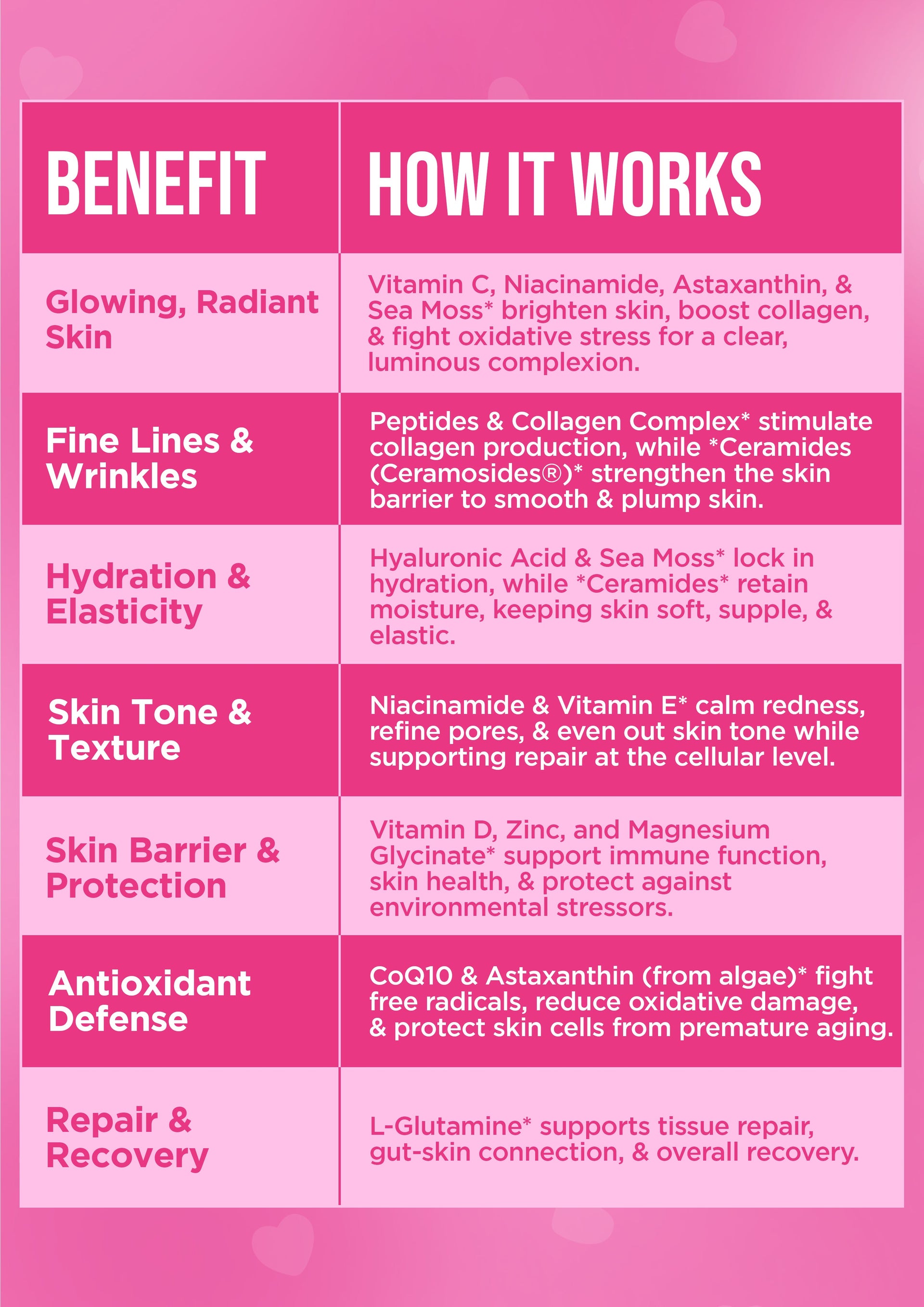 It Girl Skin – Skin Food