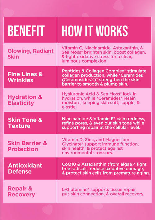 It Girl Skin – Skin Food