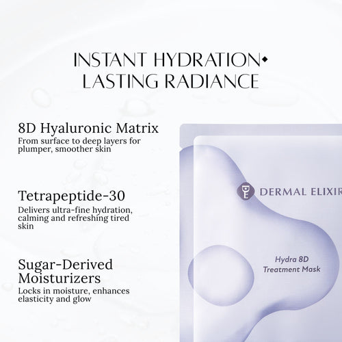 Dermal Elixir Hydra 8D Treatment Mask