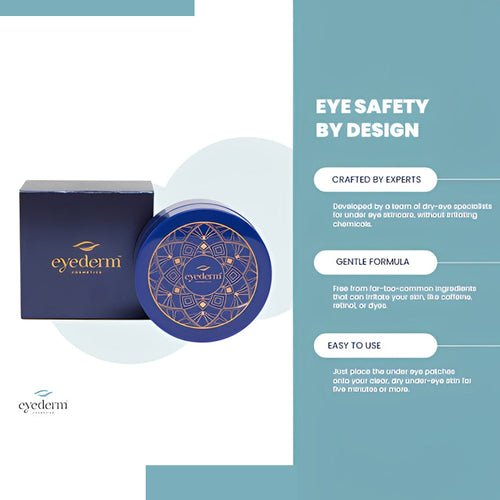 Under Eye Patches