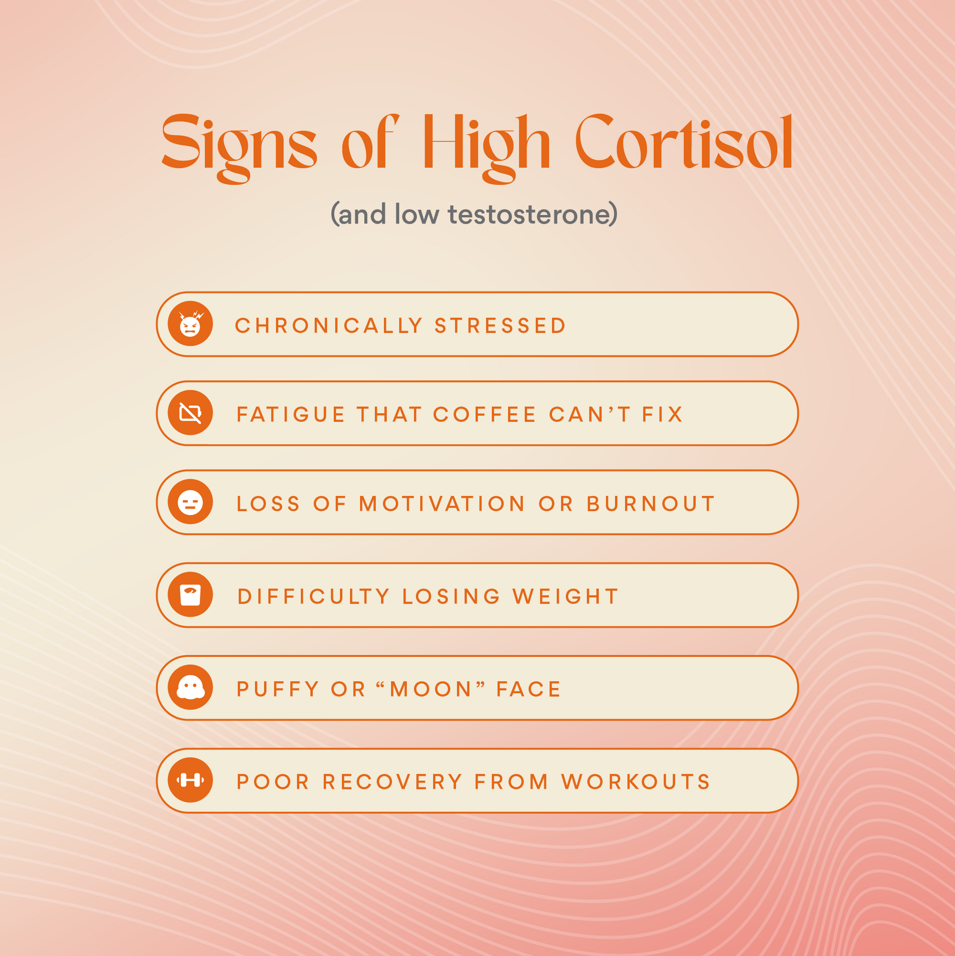 Cortisol, Who?