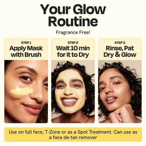 Vitamin C Clay Mask