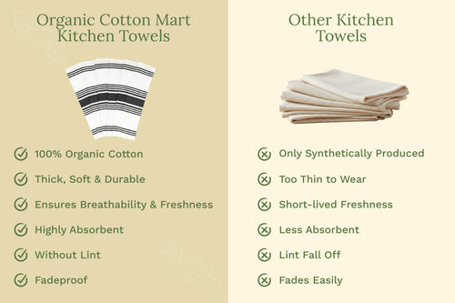 Striped Kitchen Towels