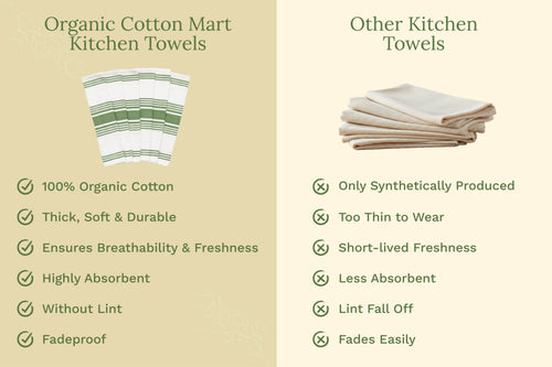 Striped Kitchen Towels