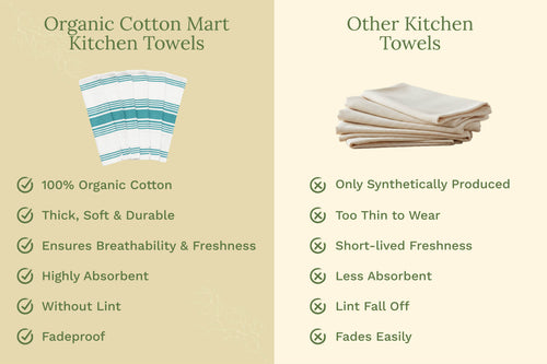 Striped Kitchen Towels