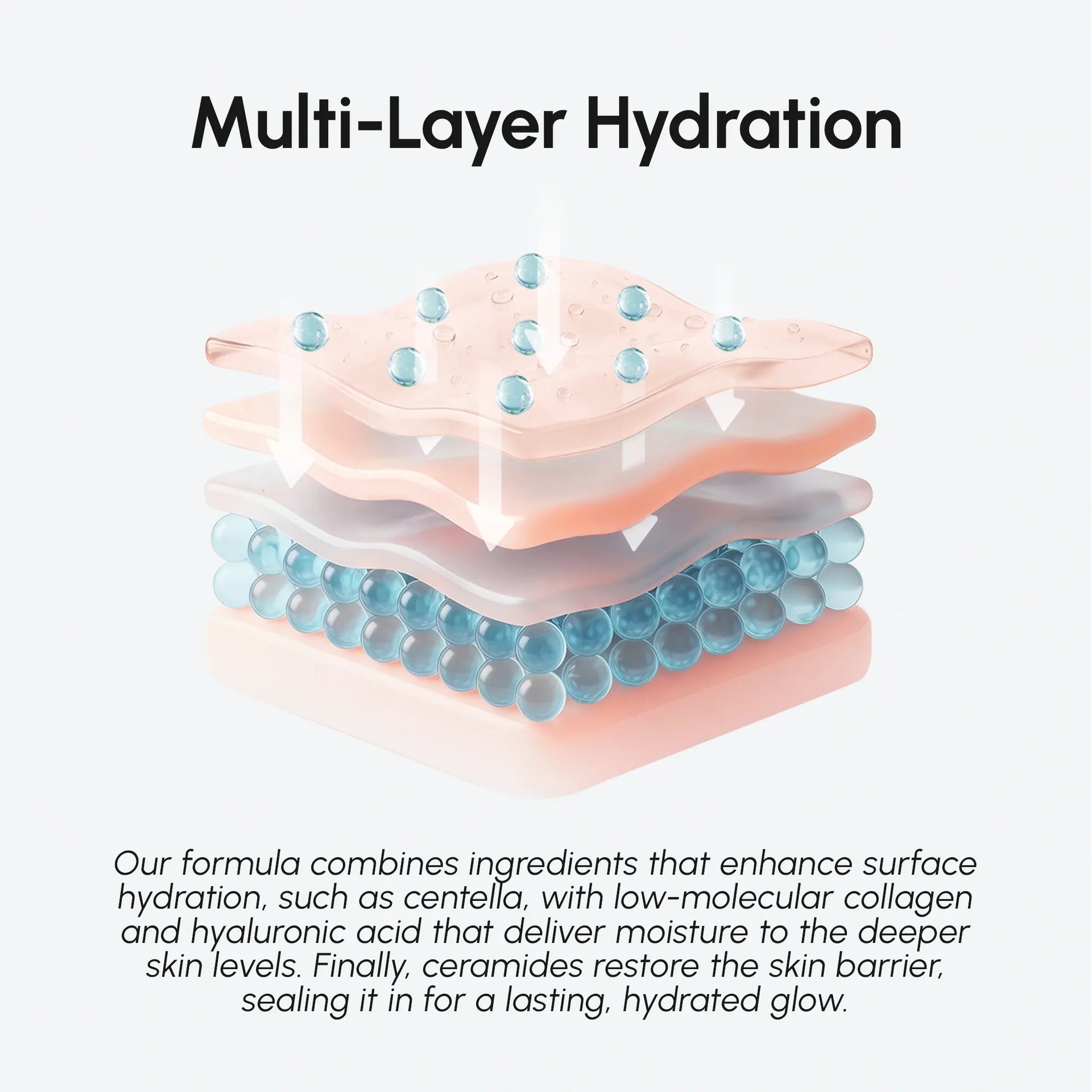 Milky Rice Hydrating Toner