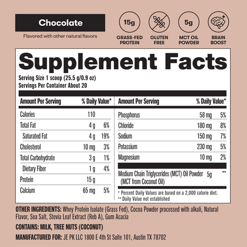 Keto Whey Protein