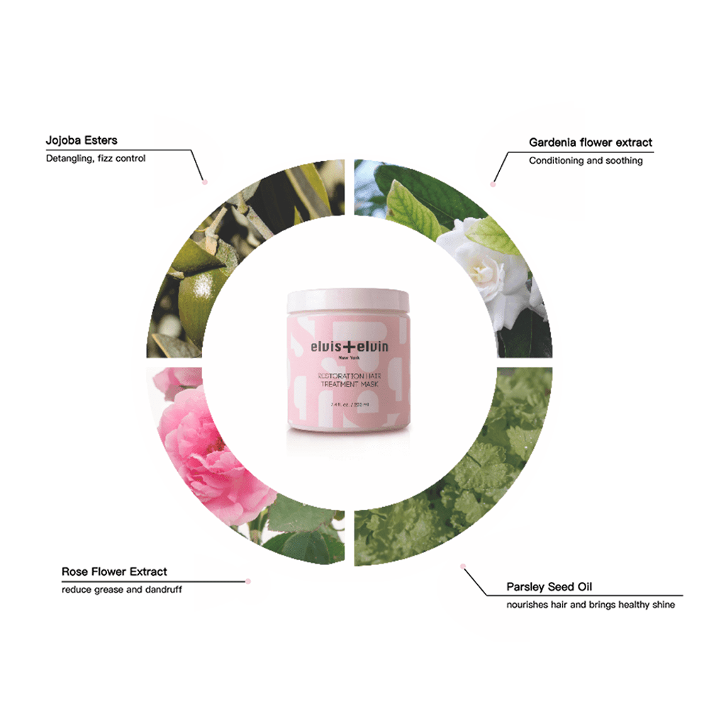 elvis+elvin Restoration Hair Treatment Mask