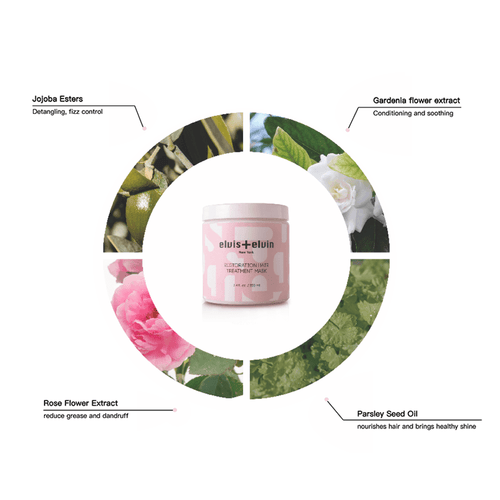 elvis+elvin Restoration Hair Treatment Mask