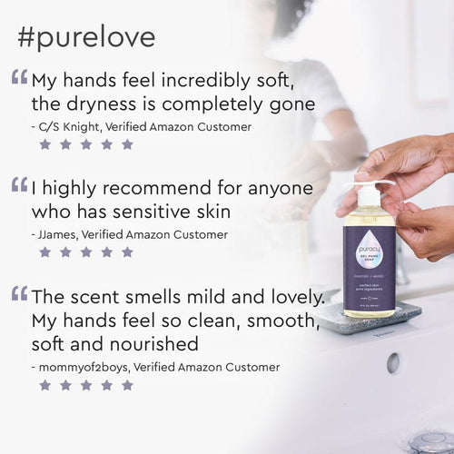 Gel Hand Soap